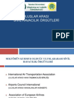 Uluslararasi Sivil Havacilik Orgutleri