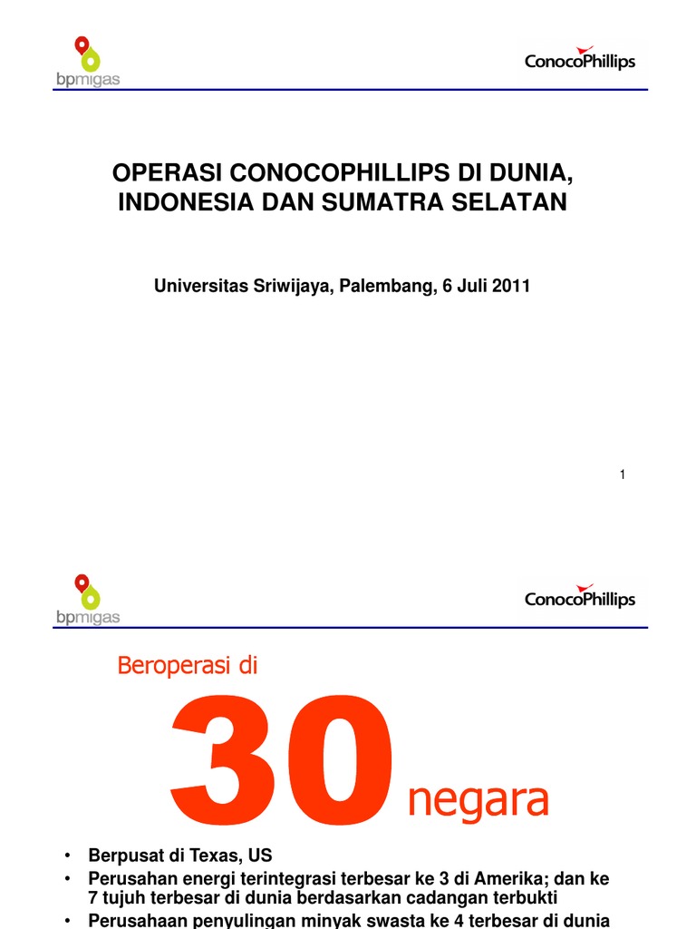 Operasi ConocoPhillips di Indonesia | PDF