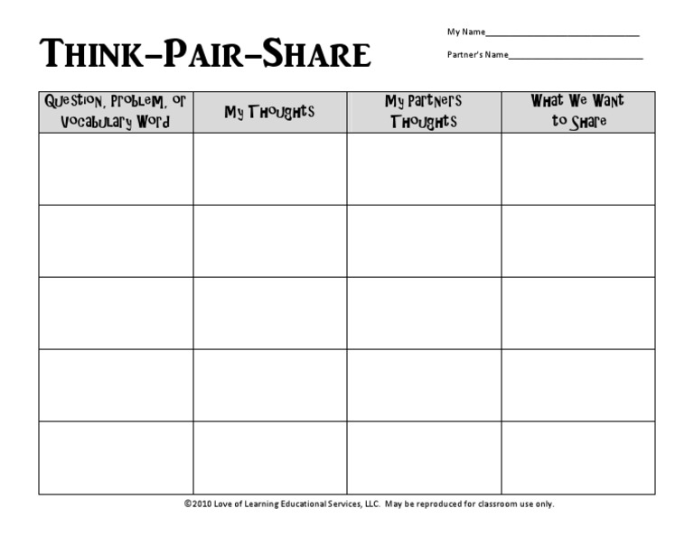 ThinkPairShare Graphic Organizer | PDF
