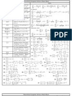 Computer Science Formulas Cheat Sheet
