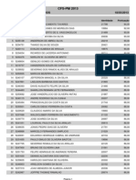 CFS-PM 2013 classificados
