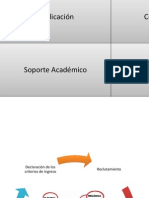 Graficos de Admisión Universitaria