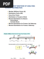 04_MomentDistribution