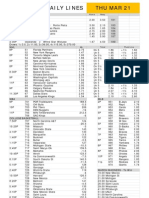 Gametime Daily Lines Thu Mar 21