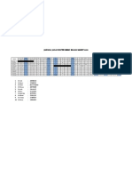 Jadwal Jaga Dokter BBMC Bulan Maret 2013