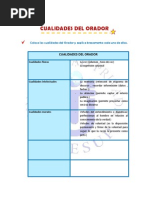 Download Cualidades Del Orador by Andre Portal SN131637904 doc pdf