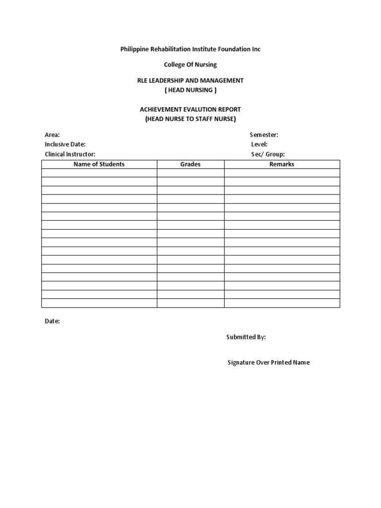 Daily Task Sheet | Nursing | Evaluation