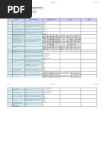 Service Level Requirements Template