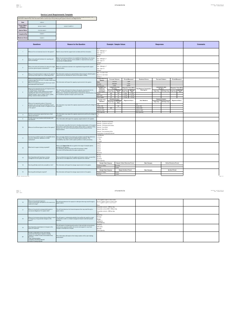 Service Level Requirements Template PDF Call Centre Information