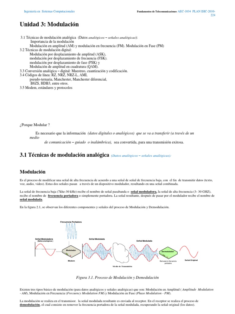 Qué es una portadora en telecomunicaciones | PDF | Modulación ...