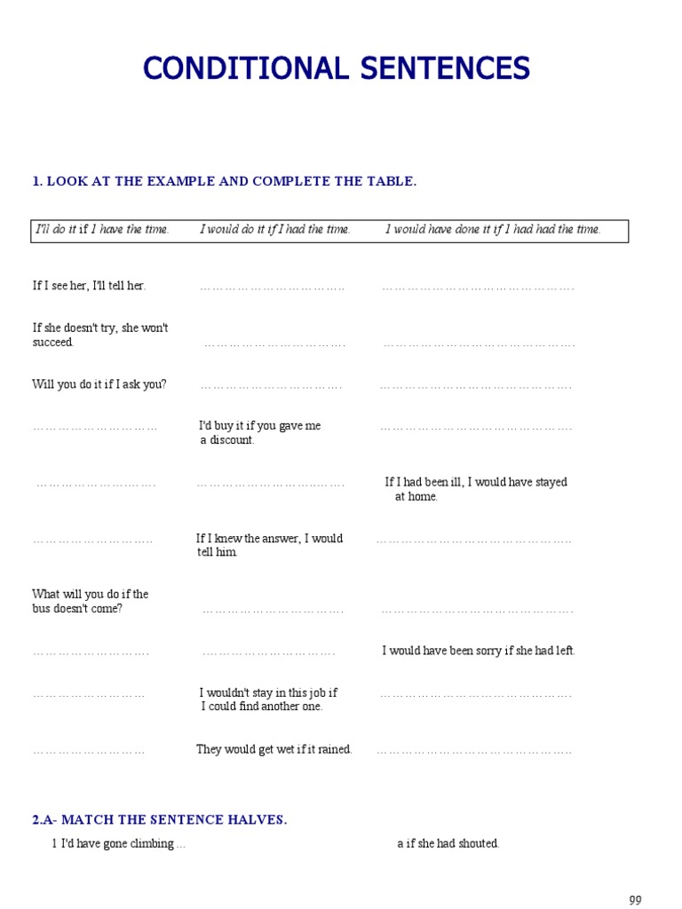 Understanding Conditional Sentences | PDF