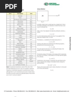 Mechanical Formulas