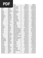 Download Child ID Approved Background List by Richard Lynn SN131676292 doc pdf
