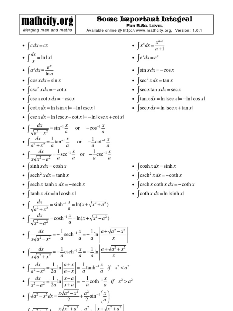 Important Integration Formulas for B.Sc. | PDF | Science & Mathematics