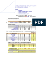 Programa Computo Quimico para Cereales