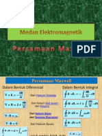 Medan Elektromagnetik Pers Maxwell