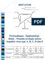 Modul Hepatitis