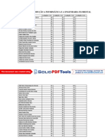 Notas Cca 236 Introduo A Informtica e A Engenharia Florestal