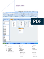 Base de Datos de Access