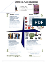 Cuadrante Del Flujo Del Dinero PDF
