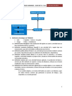 1_CAP NO. 1 INTRODUCCIÓN, HISTORIA Y CONCEPTOS GENERALES DIRECCION DE PESONAL