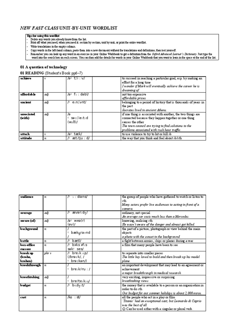 Fast Class Unit Wordlist Guide | PDF | Advertising | Languages