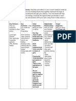 Alliance Strategy Canvas