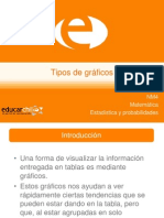 P0001 - File - Tipos de Gráficos