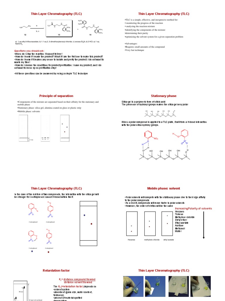 Thin Layer Chromatography Theory Pdf Thin Layer Chromatography Chromatography