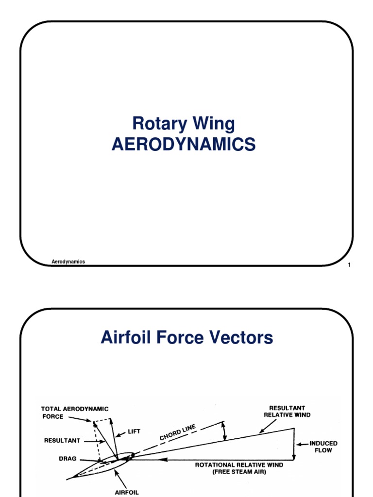 Aerodynamics Class 1 PDF Helicopter Rotor Lift (Force)