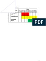 Jadwal Penelitian