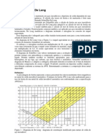 Diagrama de Long