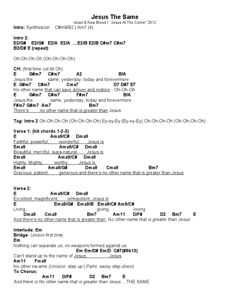 Jesus The Same Chords Pdf Elements Of Music Music Theory