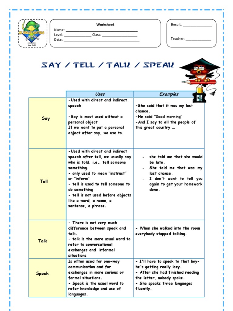 2 Say Tell Speak Talk English Language Human Communication