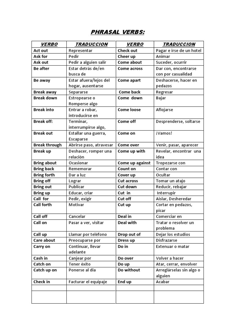 Lista de Phrasal Verbs en Inglés y Español | PDF | Ocio ...