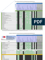 Ponderaciones Materias Universidad 2013 2014