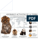 Infografía: Adorables Activistas de La Tierra