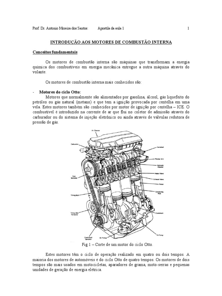 Diagrama Do Motor De Combustao Interna Motores A Combustão Interna