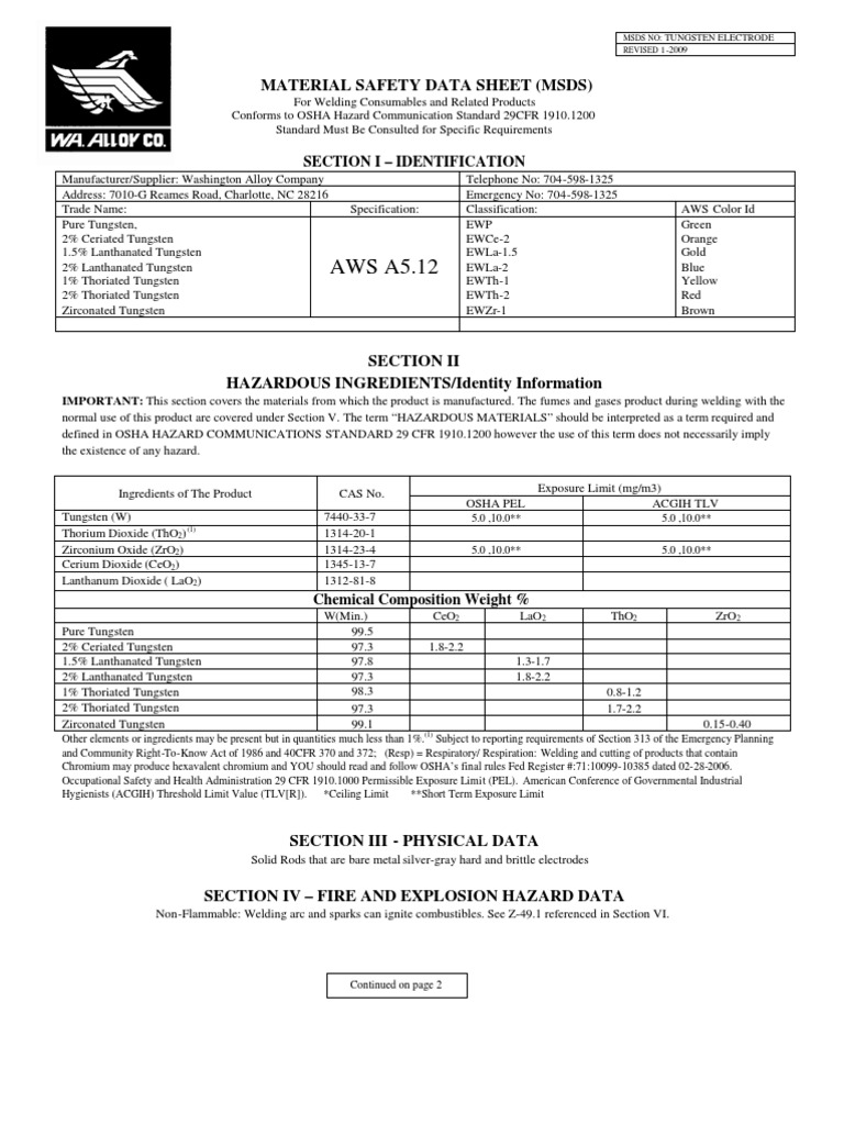 Tungsten MSDS 09 Welding Chemical Elements