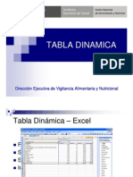 Tablas Dinámicas