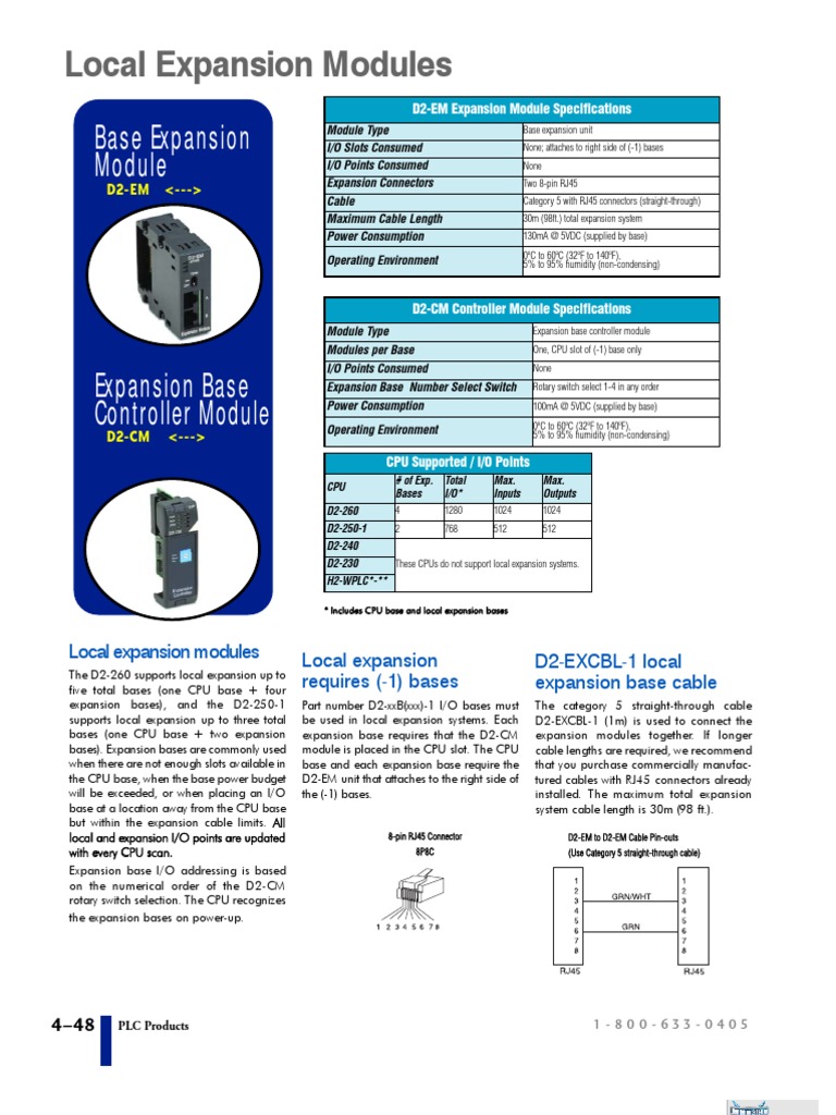 Local Expansion Modules for D2 PLCs | PDF | Central Processing Unit ...
