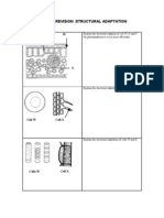 Biology Revision On Structural Adaptation
