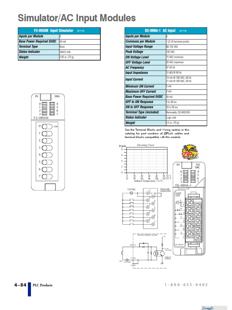 AC Input/Output Module Specifications | PDF | Relay | Switch