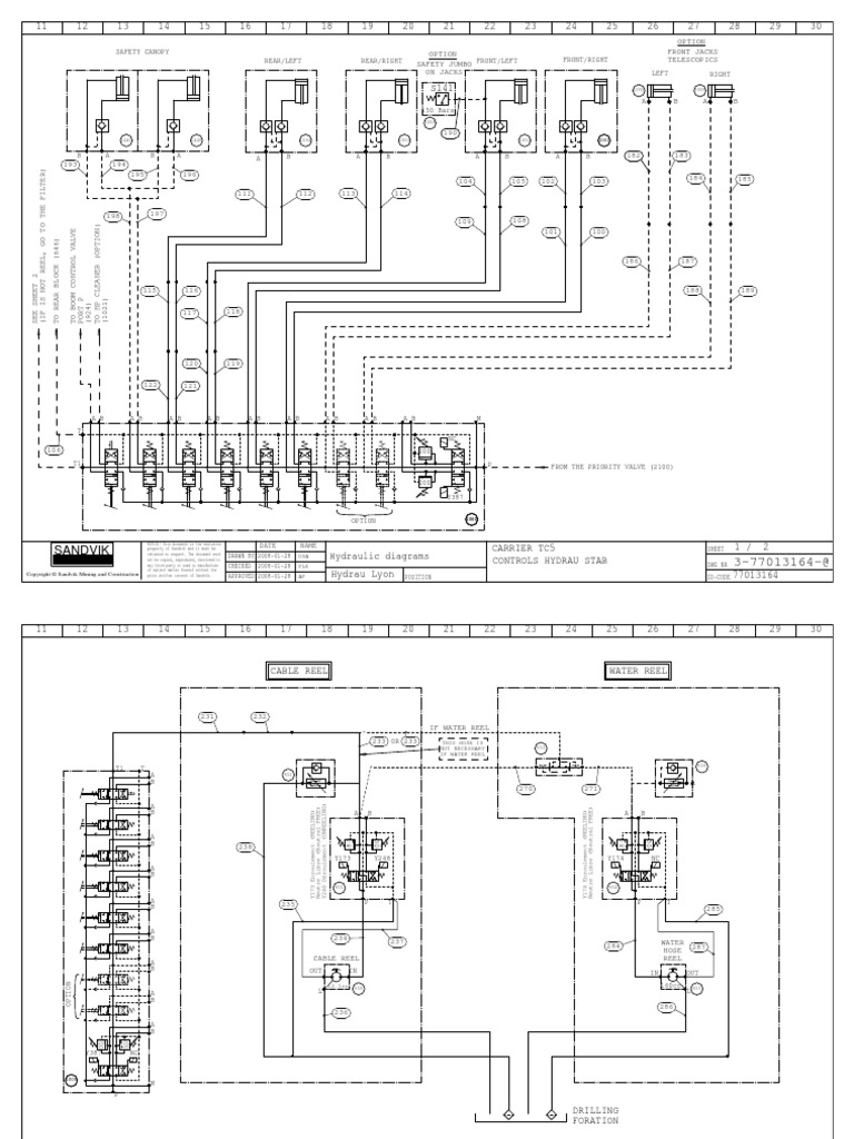 Sandvik Hydraulic Diagrams PDF