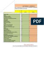 Contabilidad de Las Organizaciones. Actividad 2 Unidad 2 2013jmpp