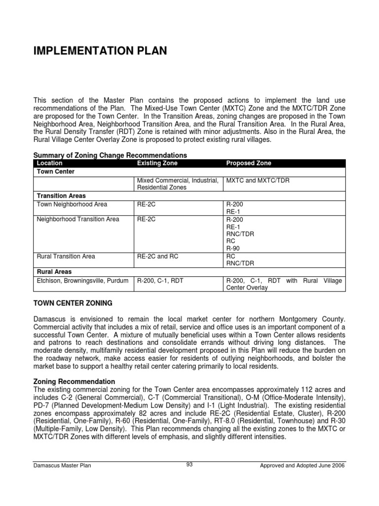 IMPLEMENTATION PLAN This Section of The Master Plan Contains | PDF ...