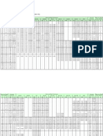 ASME-ANSI Pipe Schedule