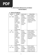 Download Buku Monitoring Ibadah Praktis by Rakhman Ibrahim SN131932717 doc pdf