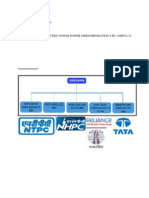 Reliance Energy Ltd. Tata Power Ltd. National Hydroelectric Power Power Gridcorporation Ltd. (NHPCL) O F India Ltd. (Pgcil)