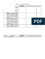 Fisa Experimentala Combinatii Complexe